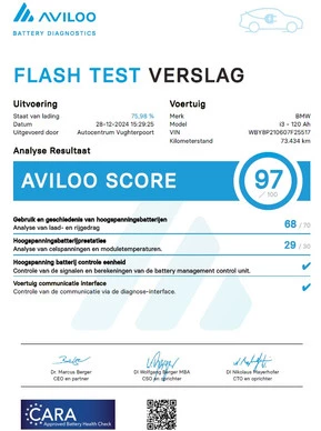 Afbeelding 5