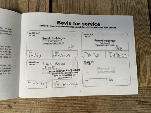 Suzuki Ignis - Afbeelding 17 van 30