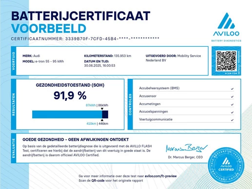 Audi e-tron - Afbeelding 2 van 30