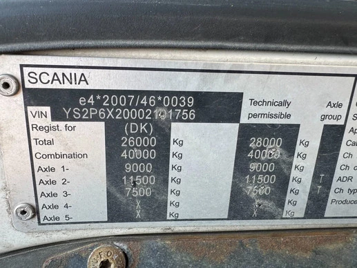 Scania P - Afbeelding 18 van 20