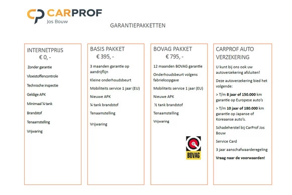 Ford EcoSport - Afbeelding 12 van 30
