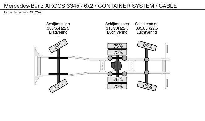 Mercedes-Benz - Afbeelding 20 van 20
