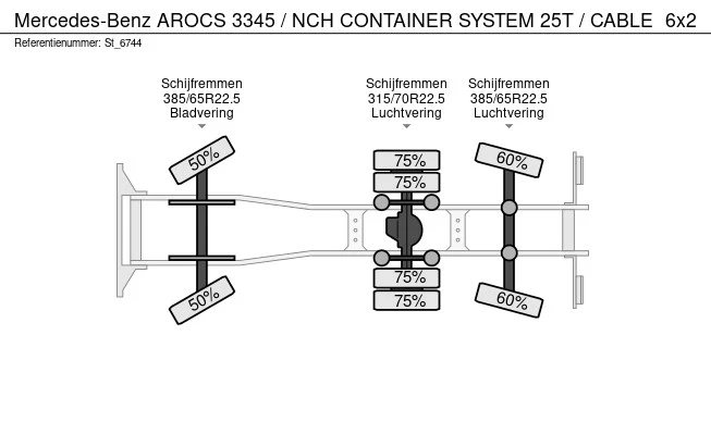 Mercedes-Benz - Afbeelding 20 van 20