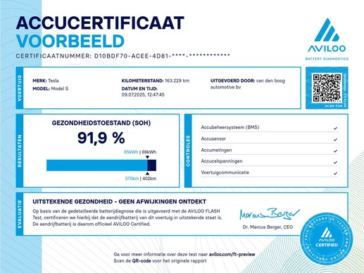 Tesla Model S - Afbeelding 5 van 27