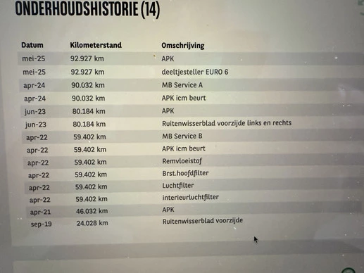 Mercedes-Benz Citan - Afbeelding 20 van 30