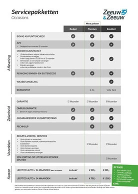 Afbeelding 25