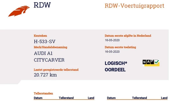 Audi A1 - Afbeelding 5 van 30