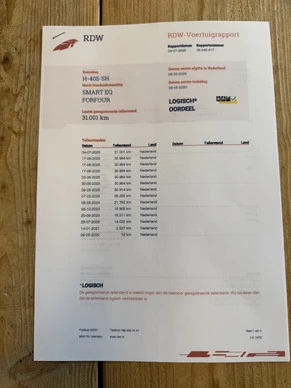 Smart Forfour - Afbeelding 10 van 30