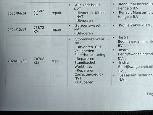 Renault Kangoo - Afbeelding 25 van 30