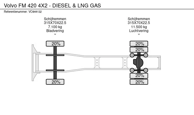 Volvo FM 420 - Afbeelding 17 van 17