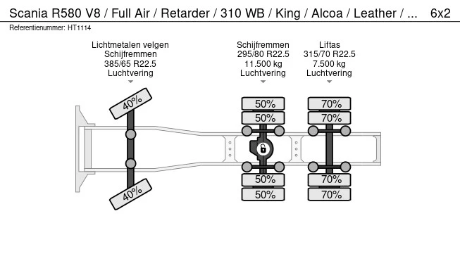 Scania R - Afbeelding 30 van 30