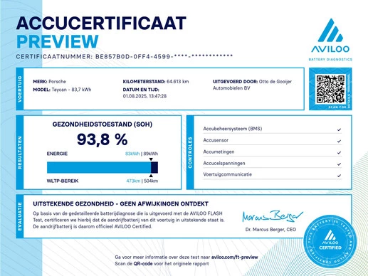 Porsche Taycan - Afbeelding 2 van 30