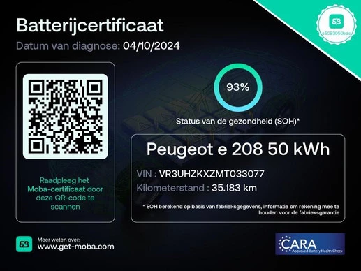 Peugeot e-208 - Afbeelding 2 van 30