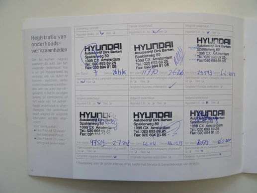 Hyundai ix35 - Afbeelding 7 van 30