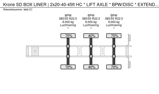 Krone SD BOX LINER - Afbeelding 28 van 28