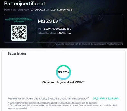 Afbeelding 2