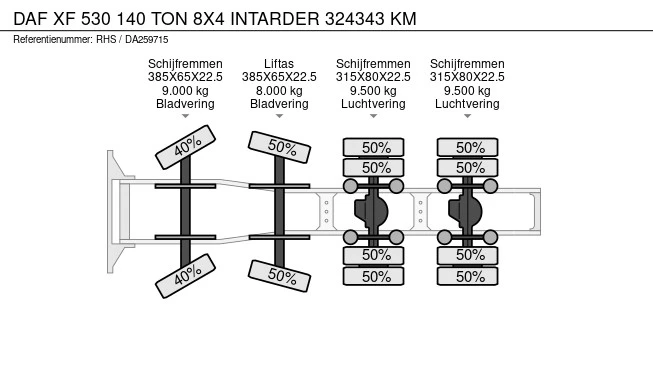 DAF XF 530 - Afbeelding 21 van 21