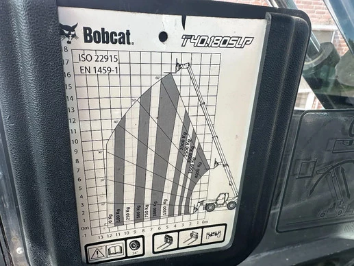 Bobcat  - Afbeelding 27 van 30