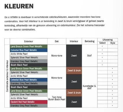 Afbeelding 4