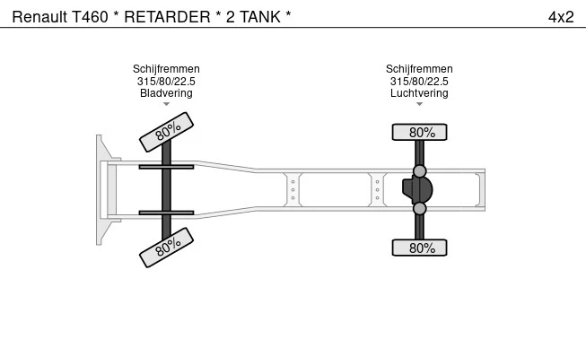 Renault T460 - Afbeelding 25 van 25