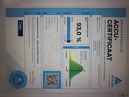 Mercedes-Benz eSprinter - Afbeelding 16 van 20