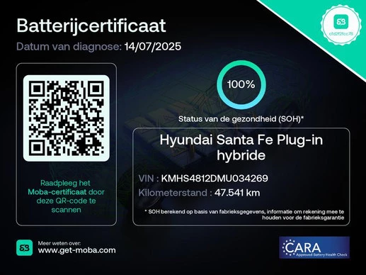Hyundai Santa Fe - Afbeelding 5 van 30