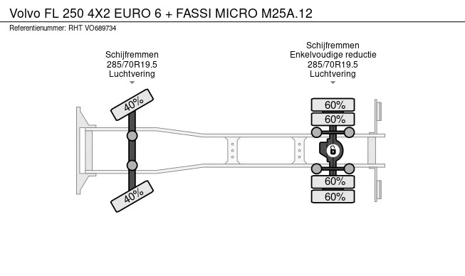 Volvo FL 250 - Afbeelding 24 van 24