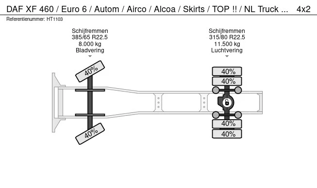 DAF XF 460 - Afbeelding 23 van 23