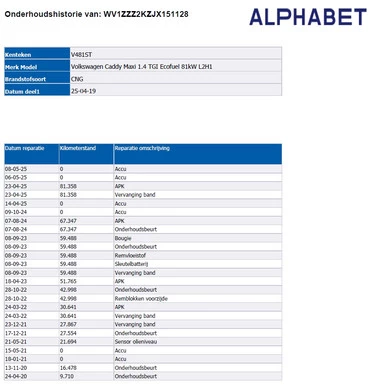 Volkswagen Caddy - Afbeelding 6 van 23