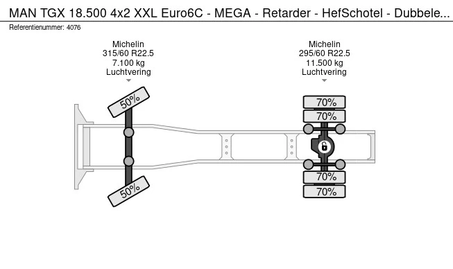 MAN TGX - Afbeelding 25 van 25
