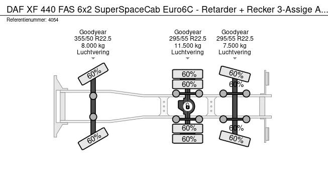 DAF XF 440 FAS - Afbeelding 25 van 25