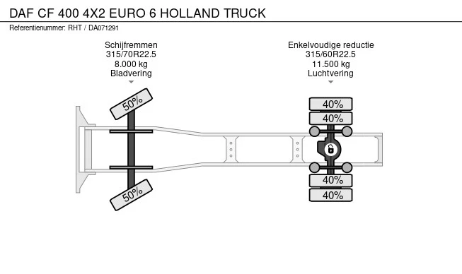 DAF CF 400 - Afbeelding 14 van 14