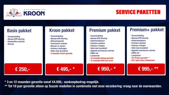 Toyota Verso - Afbeelding 29 van 30