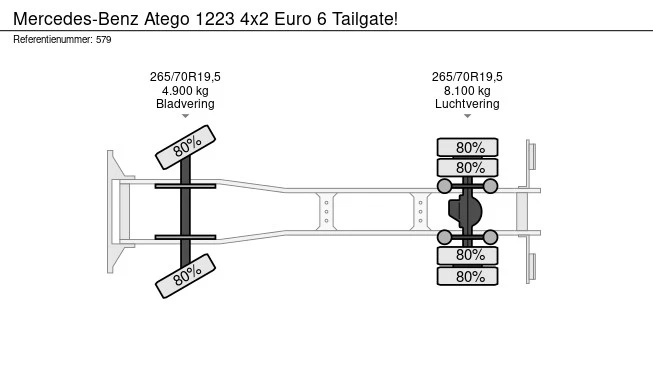 Mercedes-Benz Atego - Afbeelding 14 van 14