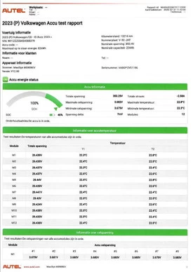 Volkswagen ID. Buzz Cargo - Afbeelding 2 van 30