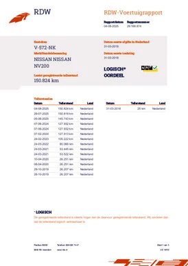 Nissan NV200 - Afbeelding 15 van 15