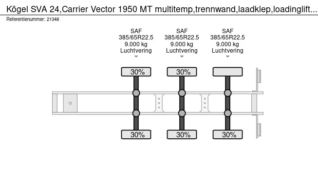 Kögel  - Afbeelding 18 van 18