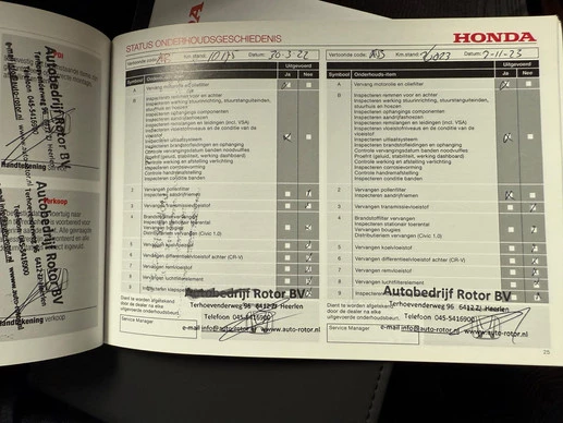 Honda CR-V - Afbeelding 21 van 30