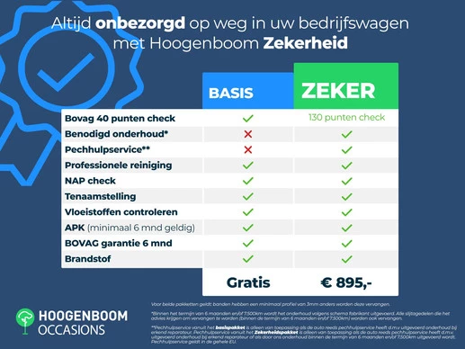 Volkswagen ID. Buzz Cargo - Afbeelding 30 van 30