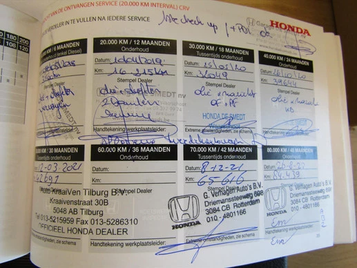 Honda Civic - Afbeelding 29 van 30