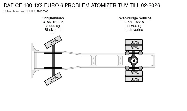 DAF CF 400 - Afbeelding 18 van 18