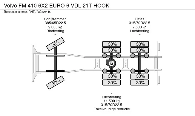 Volvo FM 410 - Afbeelding 26 van 26