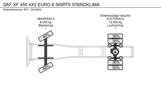 DAF XF 450 - Afbeelding 15 van 15