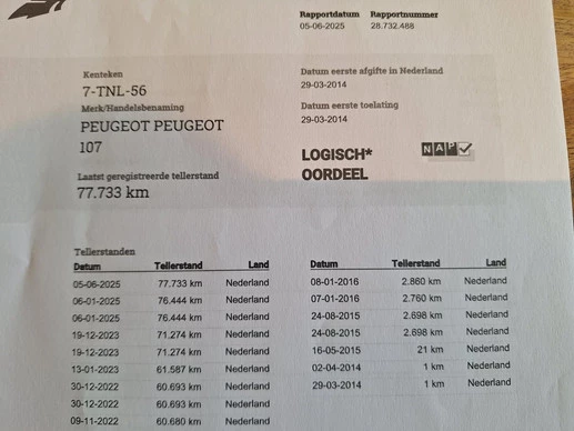 Peugeot 107 - Afbeelding 21 van 21