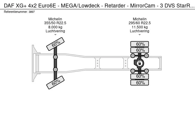 DAF XG+ - Afbeelding 25 van 25