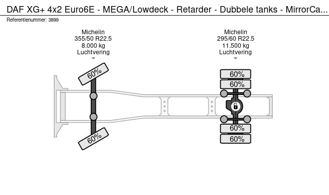 DAF XG+ - Afbeelding 25 van 25