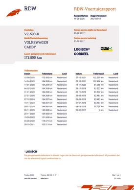 Volkswagen Caddy - Afbeelding 28 van 28