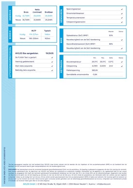 BMW i3 - Afbeelding 5 van 30