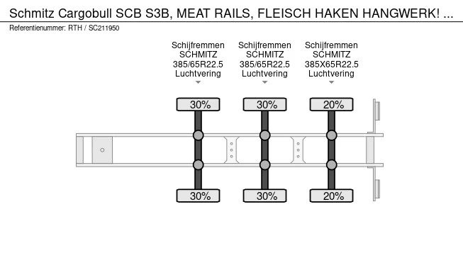 Schmitz Cargobull  - Afbeelding 22 van 22