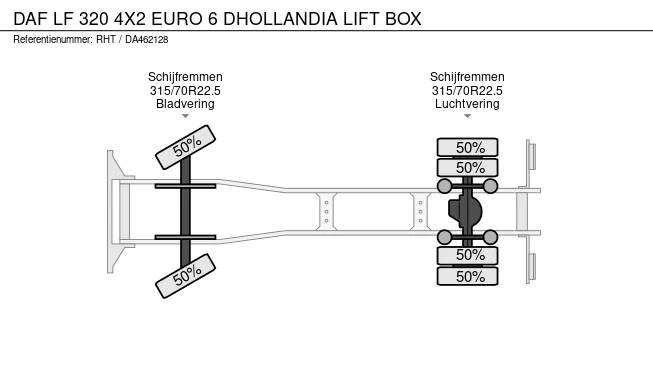 DAF LF - Afbeelding 18 van 18